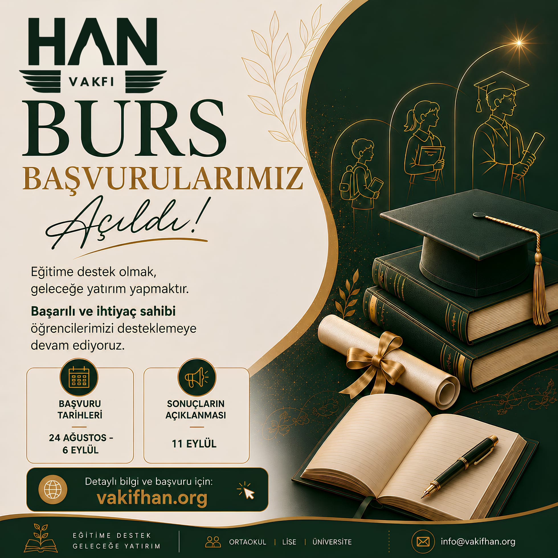 🎓  HAN VAKFI Burs Başvuruları Açıldı!